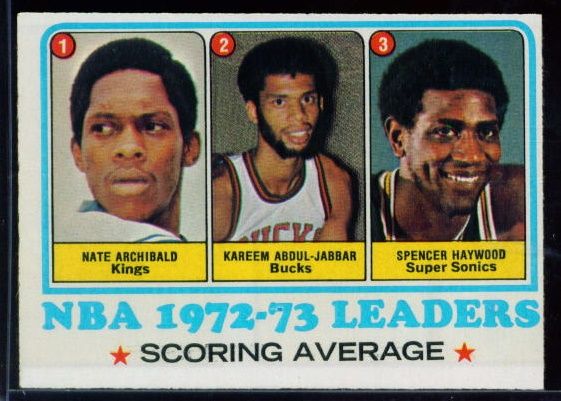 154 NBA Scoring Leaders